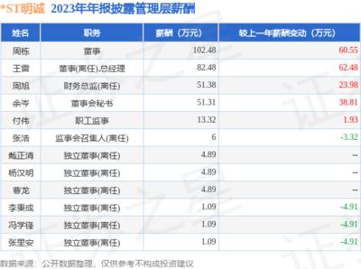 光影艺术的工业化流程 影视剧制作与发行的全景解析